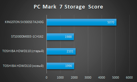 124039-pcmark1.png