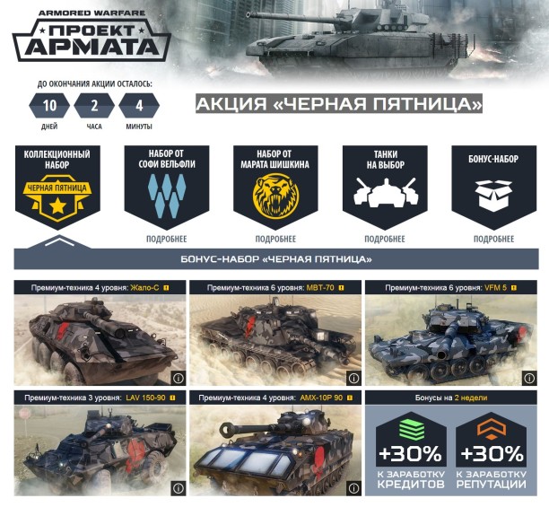 Пин коды armored warfare проект армата