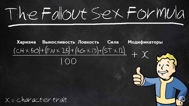 Для взрослых 18+ для Fallout: New Vegas