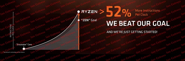 232908-AMD-Ryzen-Tech-Day-Lisa-Su-Keynote_IanCutress-page-010.jpg