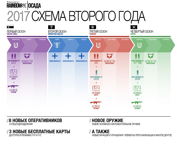 203406-r6_year2_roadmap_ru_290421.jpg