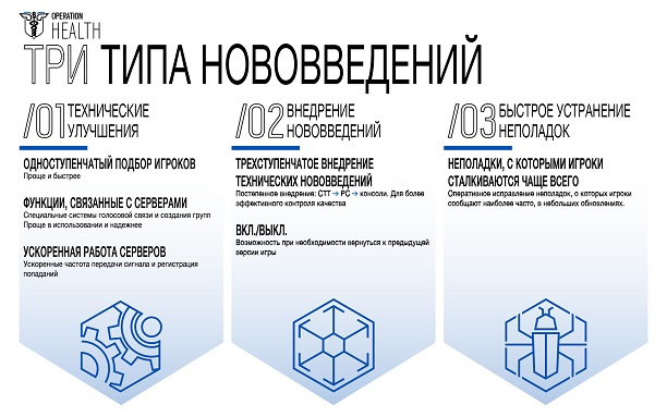 203420-r6_op_health_pillars_ru_290417.jpg