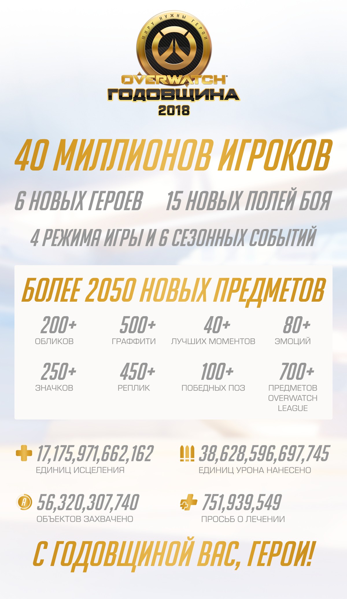 211618-OW%20anniversary%20infographic%20