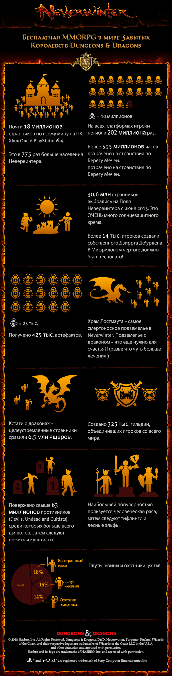 072118-NW_infographic_20180615_RU.png