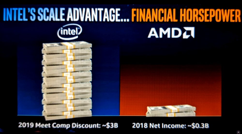 163208-Intel-vs-AMD.jpg