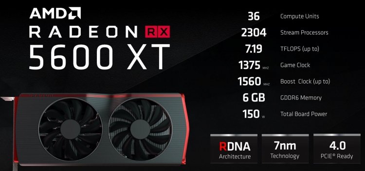 124337-sm.AMD-Radeon-RX-5600-XT_01.750.j