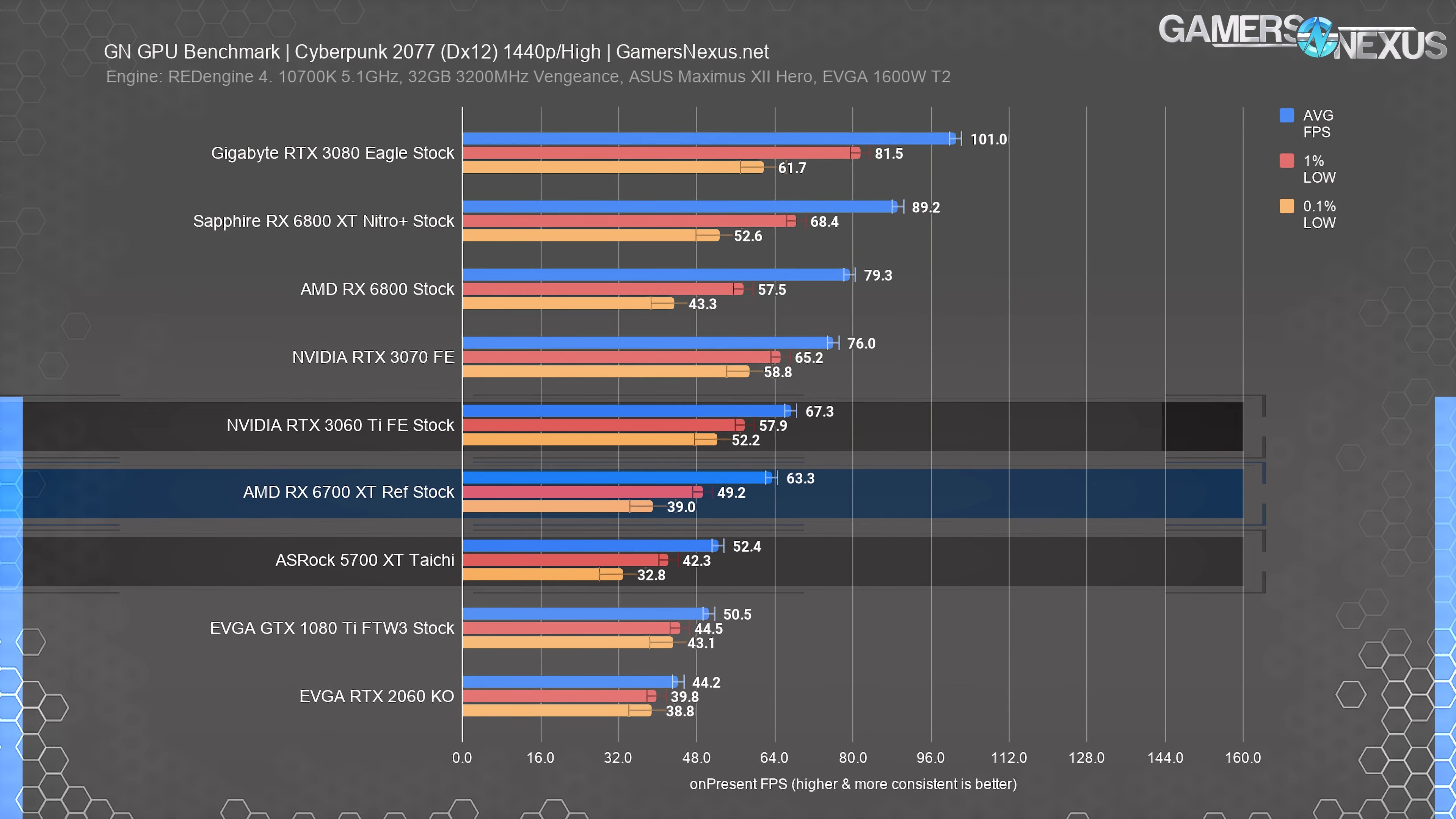 185642-AMD%20Radeon%20RX%206700%20XT%20G
