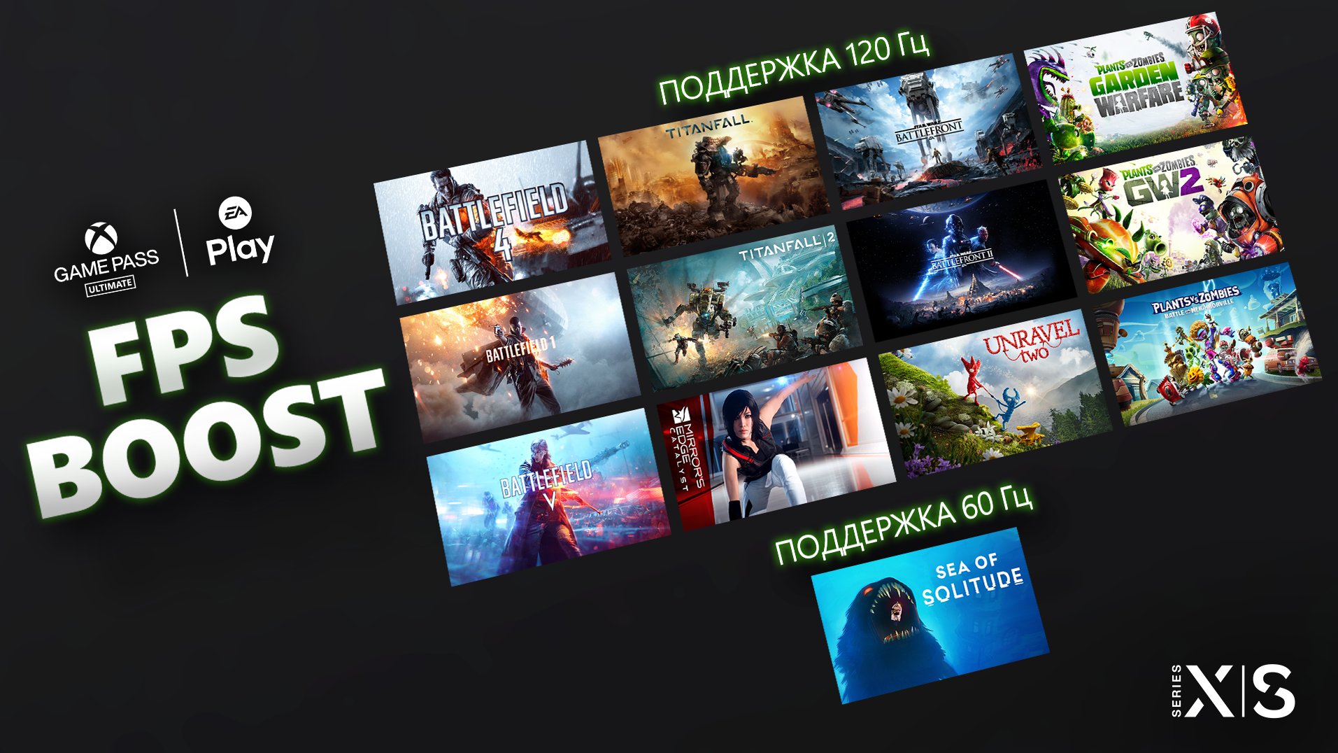 13 игр EA получили поддержку FPS Boost на Xbox Series X|S | Zone of Games