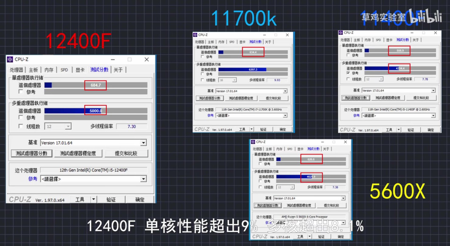 171854-Intel-Core-i5-12400F-6-Core-Deskt