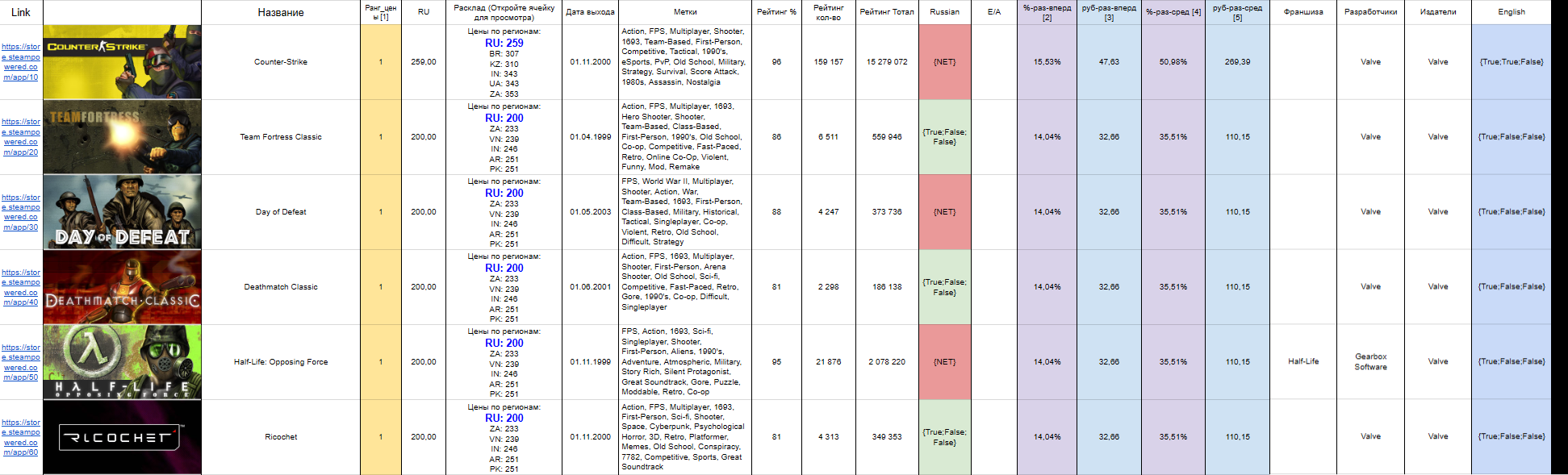 235819-Rupricesheet.png