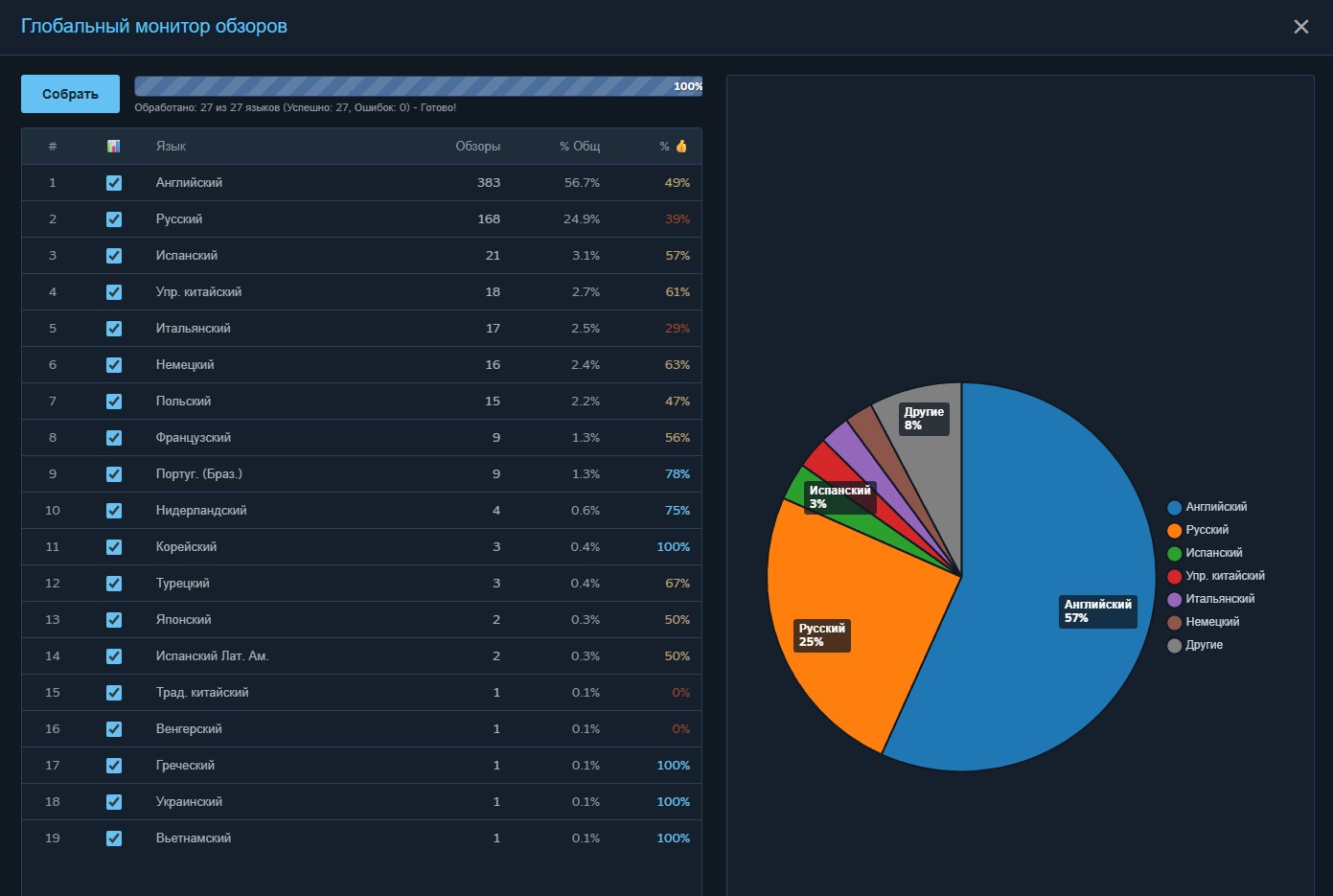 184518-%D0%A1%D0%BD%D0%B8%D0%BC%D0%BE%D0