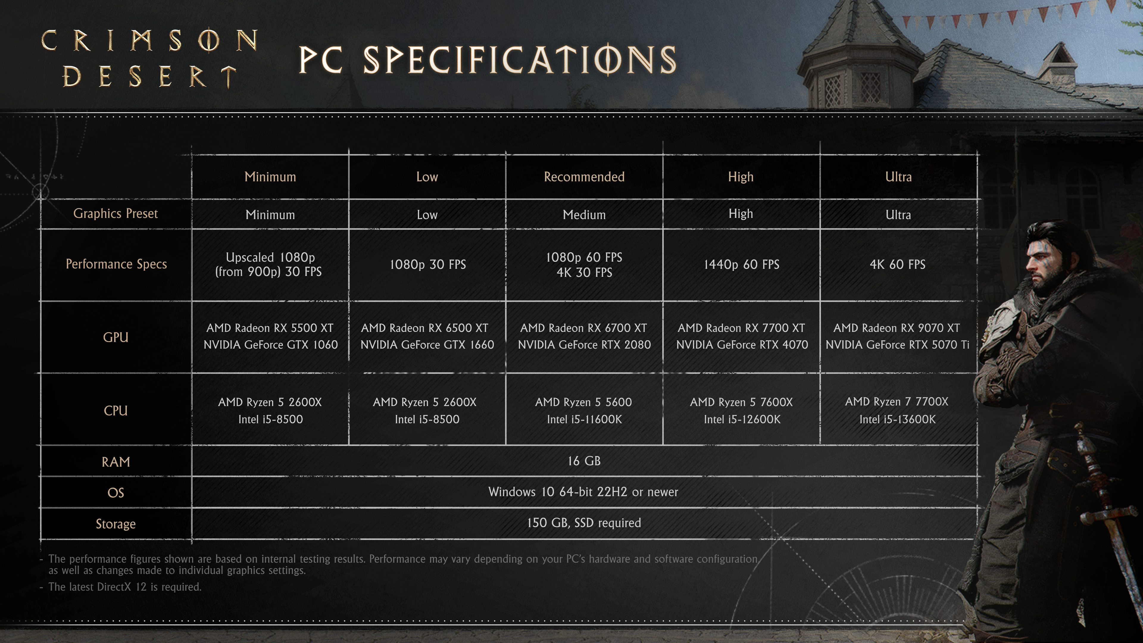 010620-CD_Performance%20PC.png